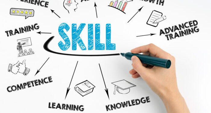7 Essential Skills You Gain from Working in Forces Jobs
